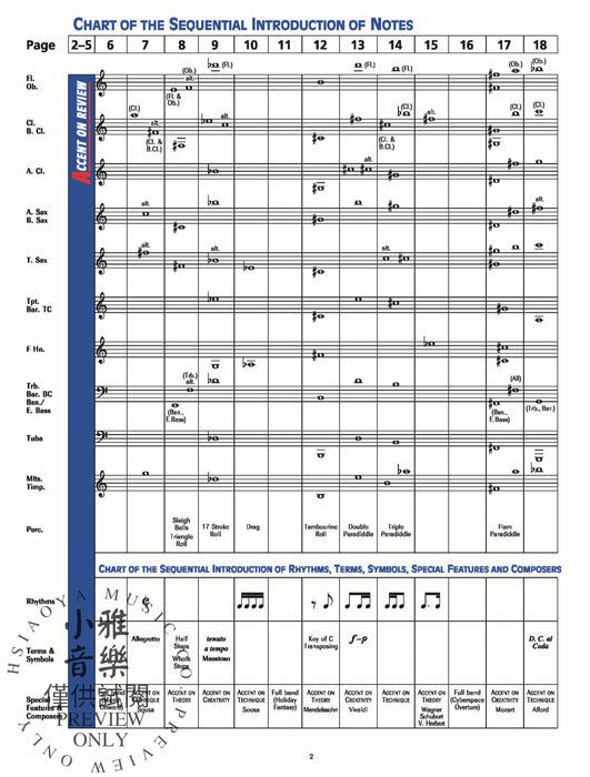 Accent on Achievement, Book 2 | 小雅音樂 Hsiaoya Music