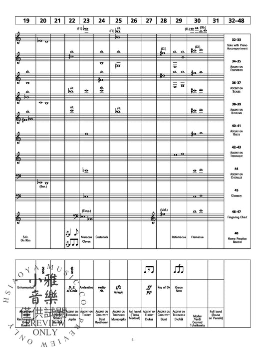 Accent on Achievement, Book 2 | 小雅音樂 Hsiaoya Music