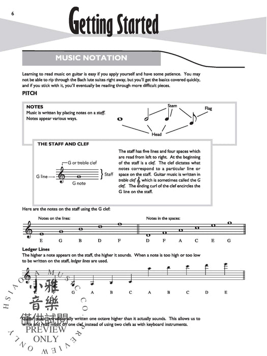 Fingerpicking Pattern Encyclopedia Over 200 Useful Fingerpicking Patterns | 小雅音樂 Hsiaoya Music