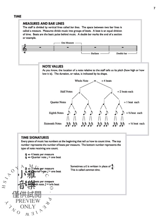 Fingerpicking Pattern Encyclopedia Over 200 Useful Fingerpicking Patterns | 小雅音樂 Hsiaoya Music