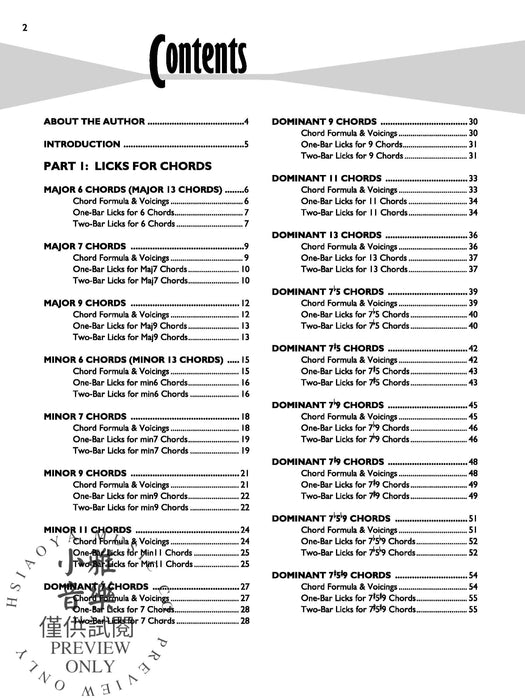 Jazz Licks Encyclopedia Over 280 Useful Jazz Guitar Licks 爵士音樂吉他 | 小雅音樂 Hsiaoya Music