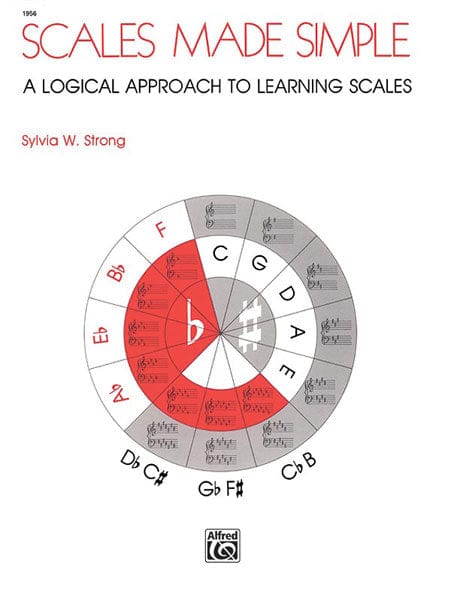 Scales Made Simple | 小雅音樂 Hsiaoya Music