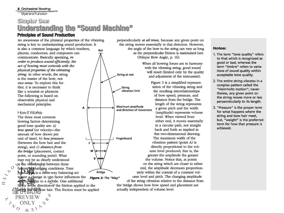 Orchestral Bowing: Style and Function 風格 | 小雅音樂 Hsiaoya Music