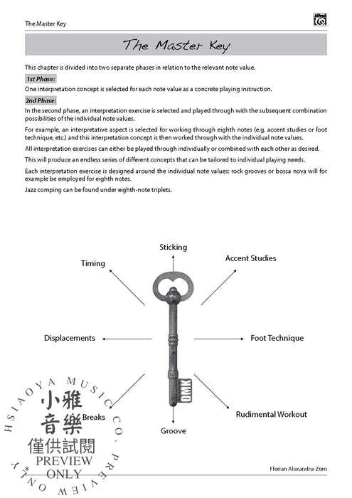 The Drum Master Key A Compact Guide to Musical Expression 鼓 | 小雅音樂 Hsiaoya Music