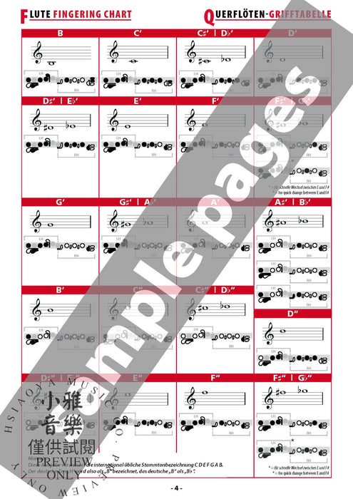 Grifftabelle für Flöte [Fingering Charts for Flute] 長笛 | 小雅音樂 Hsiaoya Music