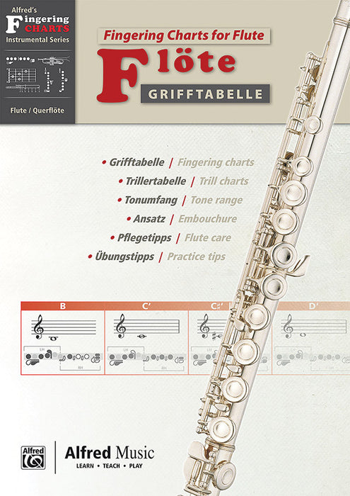 Grifftabelle für Flöte [Fingering Charts for Flute] 長笛 | 小雅音樂 Hsiaoya Music