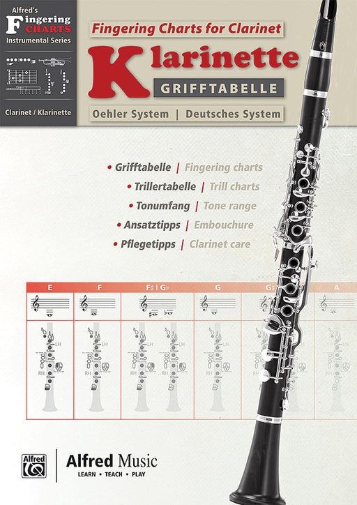 Grifftabelle für Klarinette Deutsches System [Fingering Charts for Clarinet -- Oehler System] 譜表 豎笛 | 小雅音樂 Hsiaoya Music
