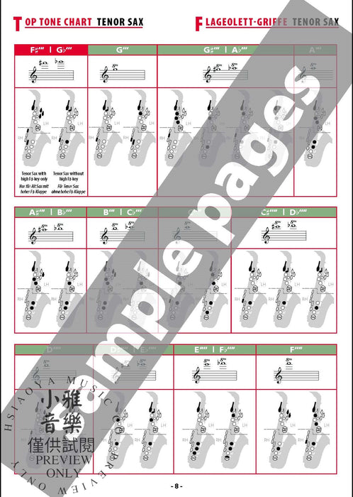 Grifftabelle für Saxophon [Fingering Charts for Saxophone] 薩氏管 | 小雅音樂 Hsiaoya Music
