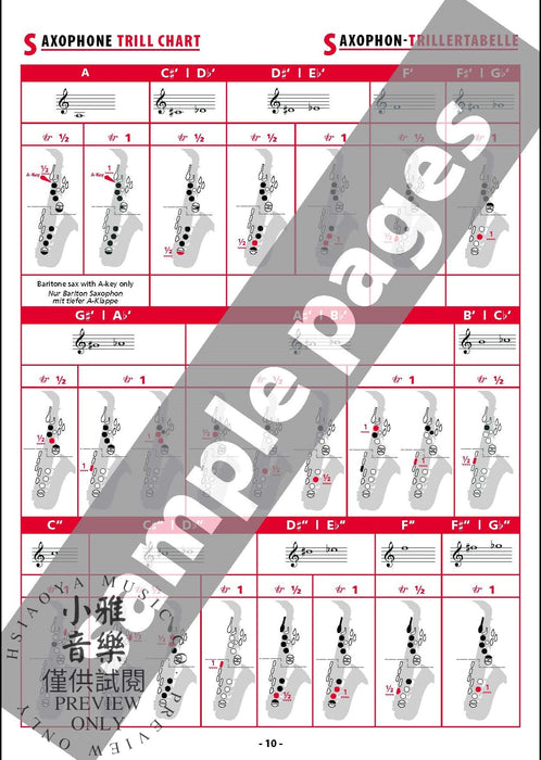 Grifftabelle für Saxophon [Fingering Charts for Saxophone] 薩氏管 | 小雅音樂 Hsiaoya Music