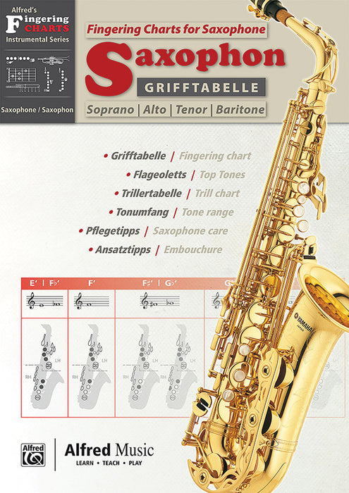 Grifftabelle für Saxophon [Fingering Charts for Saxophone] 薩氏管 | 小雅音樂 Hsiaoya Music