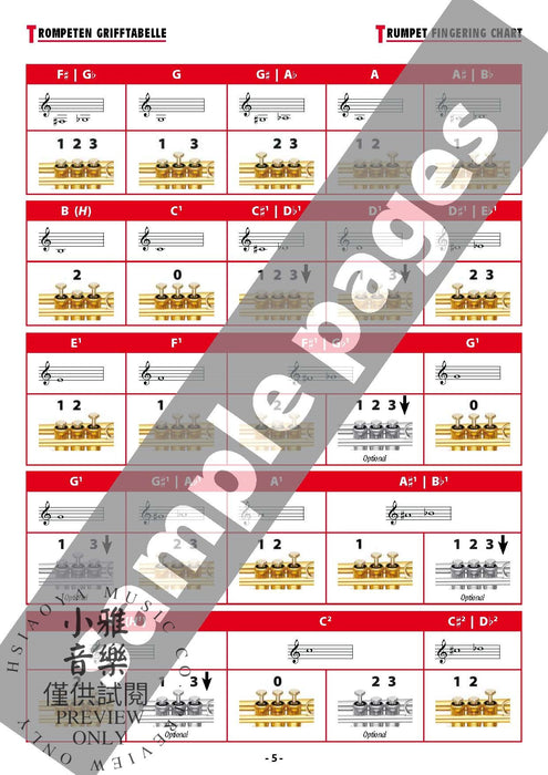 Grifftabelle für Trompete [Fingering Charts for Trumpet] 小號 | 小雅音樂 Hsiaoya Music
