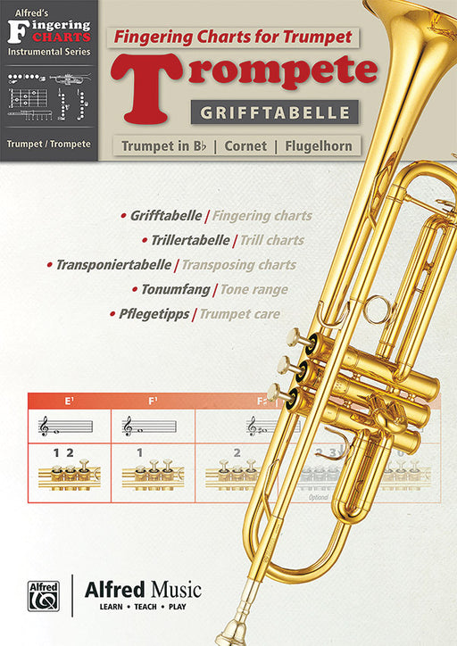 Grifftabelle für Trompete [Fingering Charts for Trumpet] 小號 | 小雅音樂 Hsiaoya Music