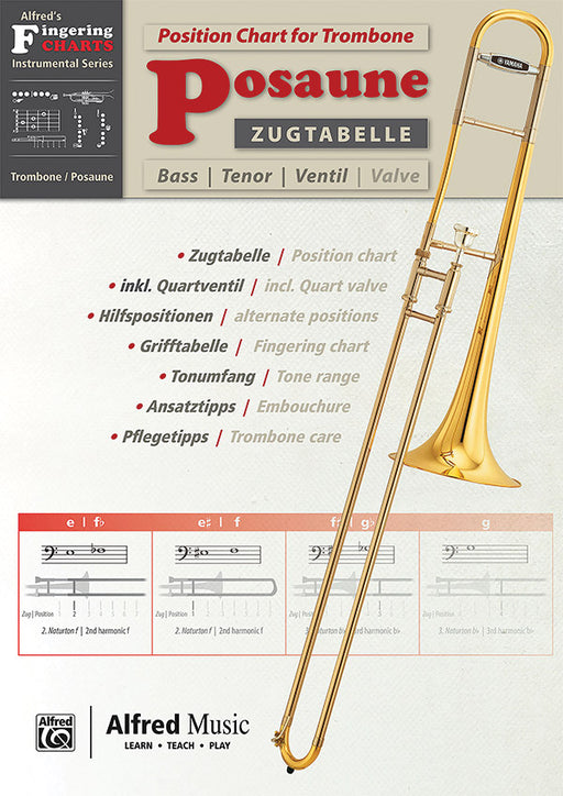 Zugtabelle für Posaune [Position Charts for Trombone] 長號 | 小雅音樂 Hsiaoya Music