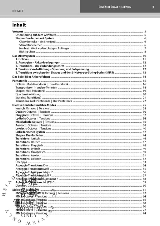 Garantiert Skalen Lernen für Gitarre [Guaranteed Learn Scales for Guitar] 吉他 | 小雅音樂 Hsiaoya Music