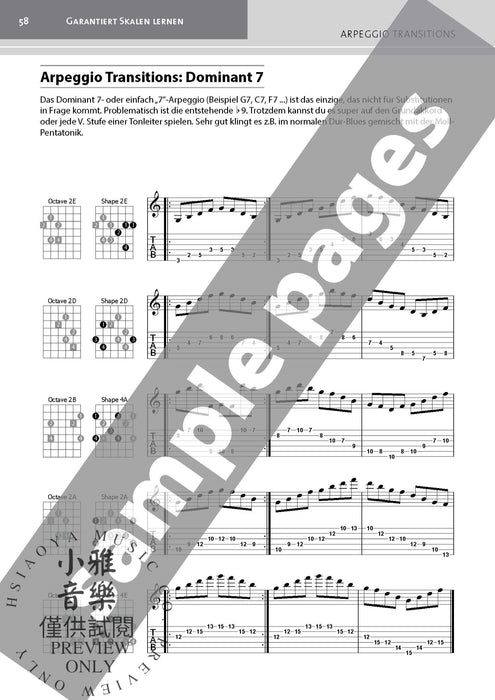 Garantiert Skalen Lernen für Gitarre [Guaranteed Learn Scales for Guitar] 吉他 | 小雅音樂 Hsiaoya Music