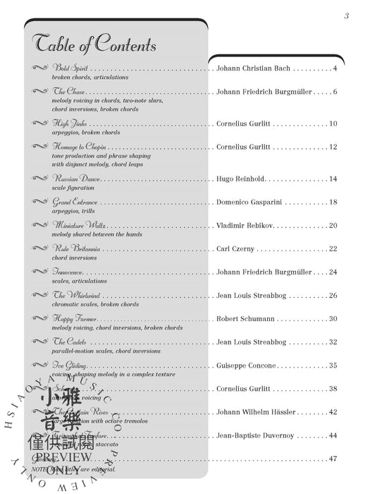 Beautiful Etudes, Book 4 練習曲 | 小雅音樂 Hsiaoya Music