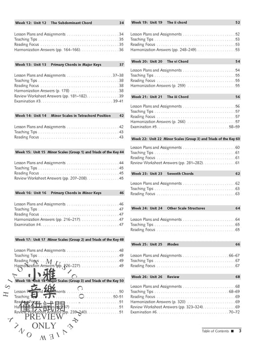 Alfred's Group Piano for Adults: Teacher's Handbook 1 (2nd Edition) An Innovative Method with Optional General MIDI Disks for Enhanced Practice and Performance 鋼琴 | 小雅音樂 Hsiaoya Music
