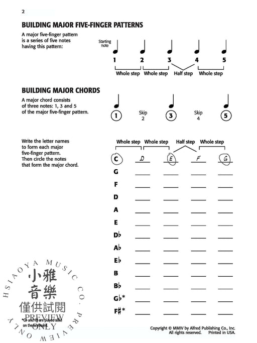 Daily Warm-Ups, Set 1 Major Five-Finger Patterns & Chords | 小雅音樂 Hsiaoya Music
