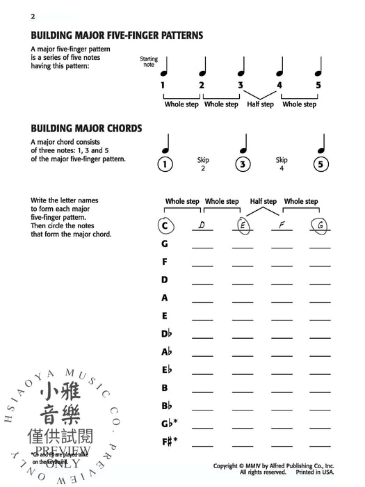 Daily Warm-Ups, Set 1 Major Five-Finger Patterns & Chords | 小雅音樂 Hsiaoya Music