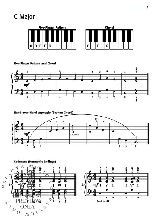 Daily Warm-Ups, Set 1 Major Five-Finger Patterns & Chords | 小雅音樂 Hsiaoya Music
