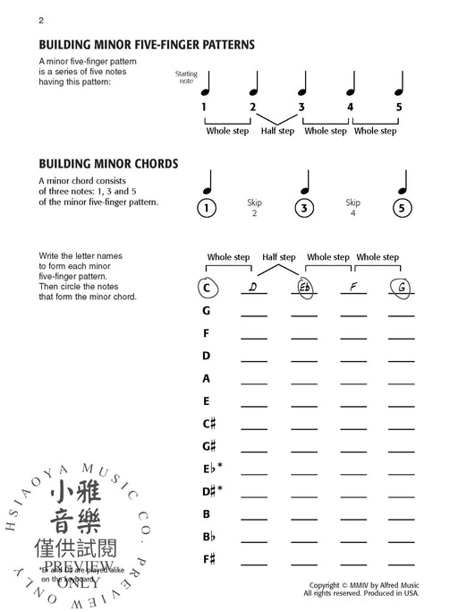 Daily Warm-Ups, Set 2 Minor Five-Finger Patterns & Chords | 小雅音樂 Hsiaoya Music