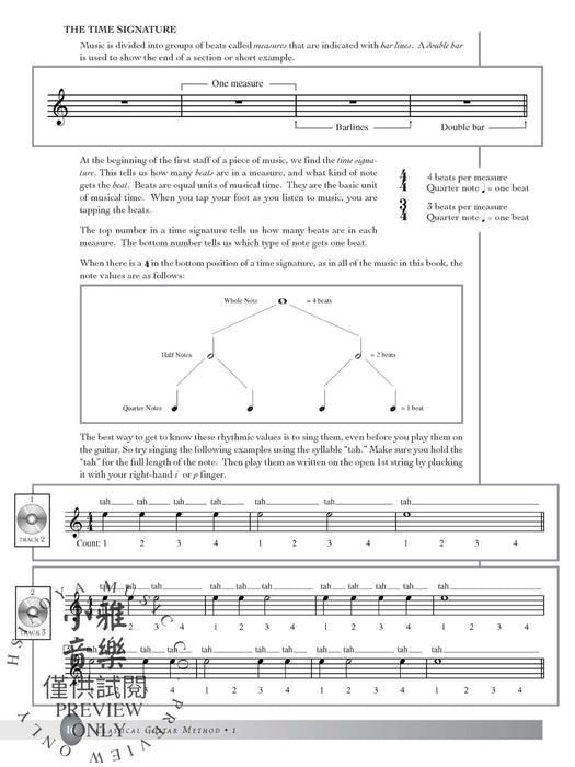 Basic Classical Guitar Method, Book 1 From the Best-Selling Author of Pumping Nylon 古典吉他 | 小雅音樂 Hsiaoya Music