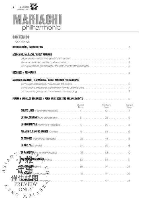 Mariachi Philharmonic (Mariachi in the Traditional String Orchestra) 詠唱調 弦樂團 | 小雅音樂 Hsiaoya Music