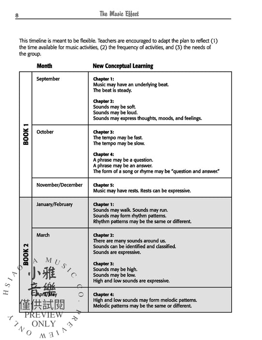 The Music Effect, Book 2 | 小雅音樂 Hsiaoya Music