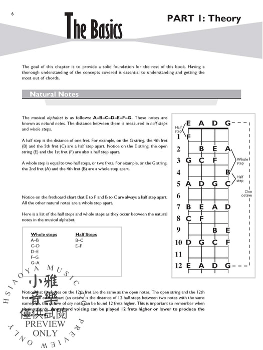 Bass Chord Encyclopedia 和弦 | 小雅音樂 Hsiaoya Music