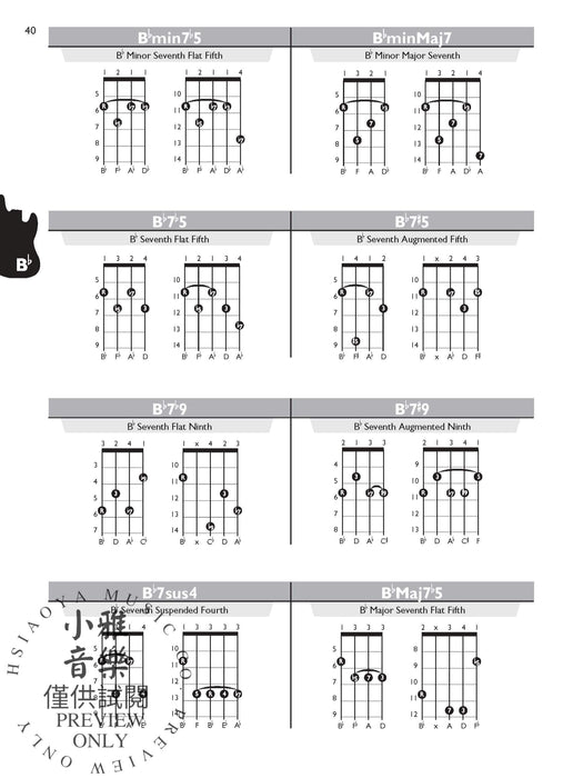 Bass Chord Encyclopedia 和弦 | 小雅音樂 Hsiaoya Music