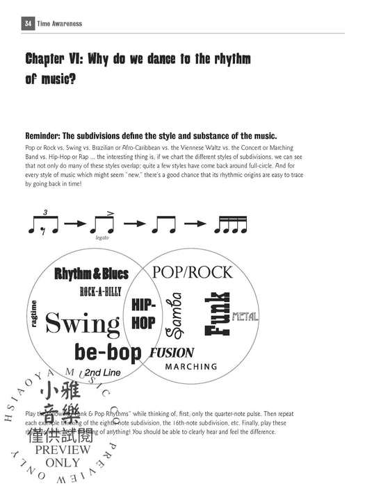 Time Awareness for All Musicians | 小雅音樂 Hsiaoya Music