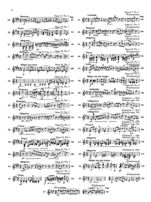 Chopin: Mazurkas (Complete) 蕭邦 | 小雅音樂 Hsiaoya Music