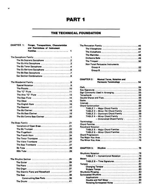 Arranging Concepts Complete | 小雅音樂 Hsiaoya Music