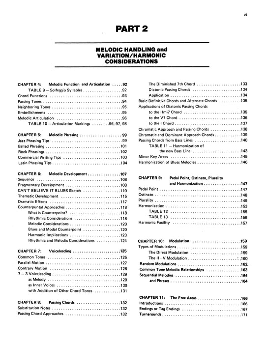 Arranging Concepts Complete | 小雅音樂 Hsiaoya Music