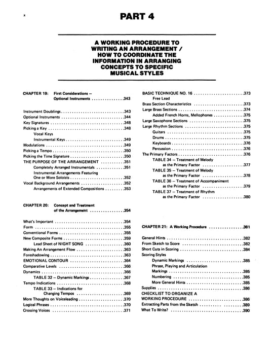 Arranging Concepts Complete | 小雅音樂 Hsiaoya Music