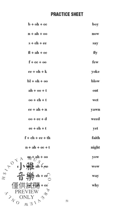 VoiceWorks A "How-To" Owner's Manual for Vocal Students and Teachers | 小雅音樂 Hsiaoya Music