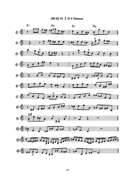 How to Play Bebop, Volume 2 | 小雅音樂 Hsiaoya Music