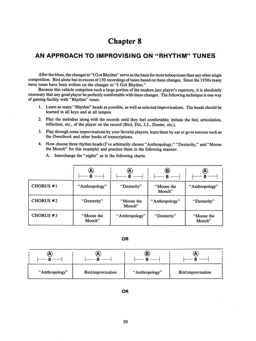 How to Play Bebop, Volume 3 | 小雅音樂 Hsiaoya Music