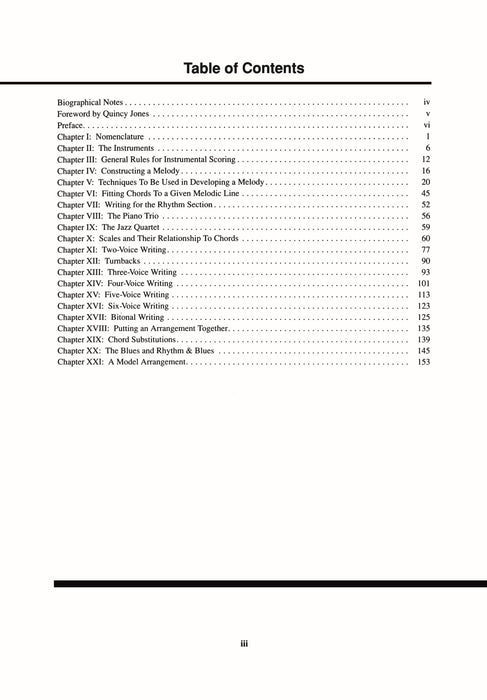 Arranging & Composing (Revised) | 小雅音樂 Hsiaoya Music