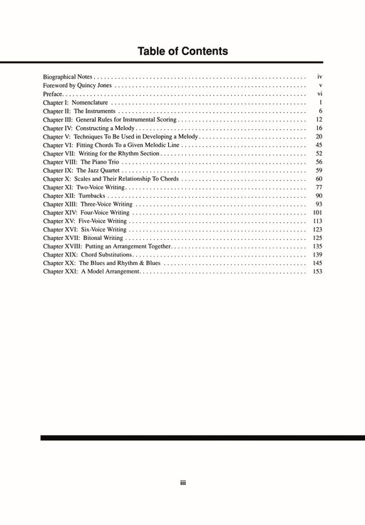 Arranging & Composing (Revised) | 小雅音樂 Hsiaoya Music