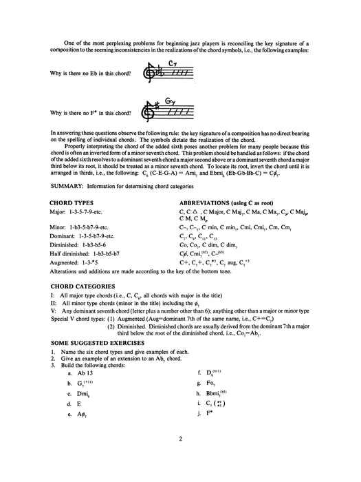 Arranging & Composing (Revised) | 小雅音樂 Hsiaoya Music