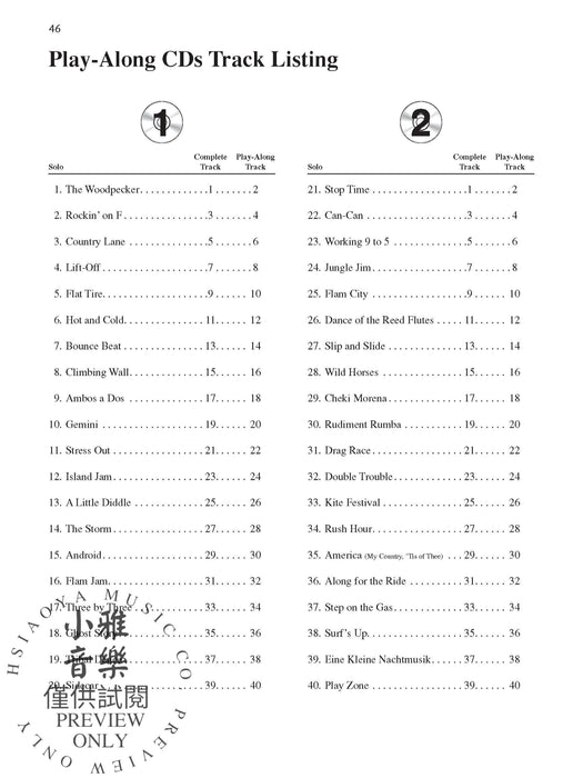Solo Expressions for the Beginning Percussionist 獨奏 擊樂器 | 小雅音樂 Hsiaoya Music