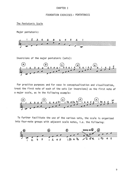 Modern Concepts in Jazz Improvisation 即興演奏 | 小雅音樂 Hsiaoya Music