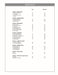 Music Fun 101 101 Reproducible Music Games and Puzzles | 小雅音樂 Hsiaoya Music