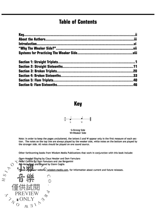 The Weaker Side | 小雅音樂 Hsiaoya Music