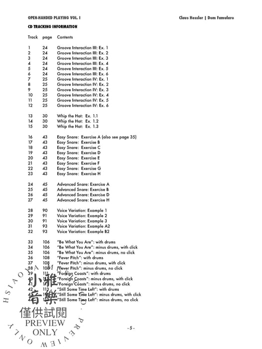 Open-Handed Playing, Volume 1 | 小雅音樂 Hsiaoya Music