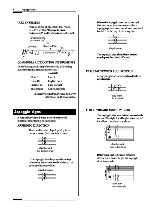 Essentials of Music Notation | 小雅音樂 Hsiaoya Music
