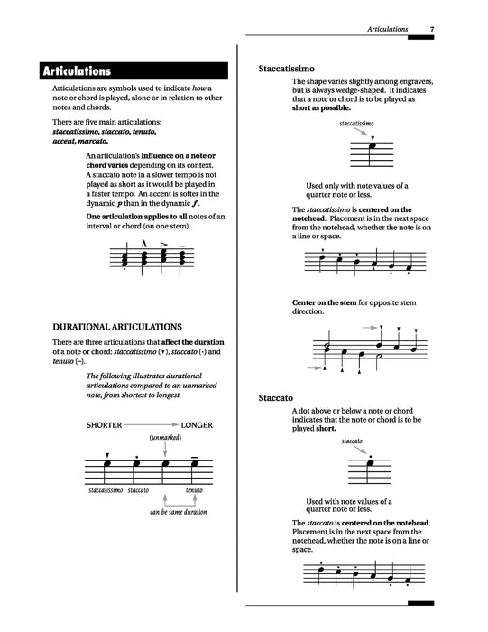 Essentials of Music Notation | 小雅音樂 Hsiaoya Music