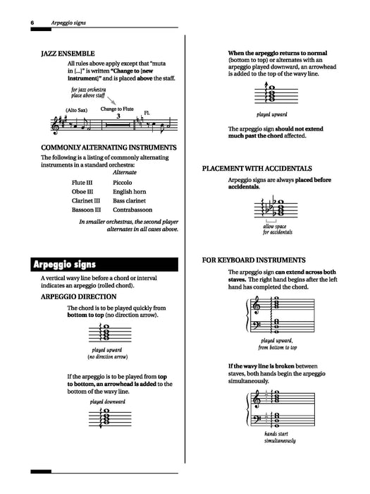 Essentials of Music Notation | 小雅音樂 Hsiaoya Music