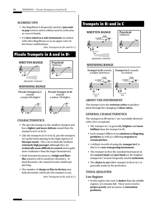 Essentials of Orchestration 管弦樂法 | 小雅音樂 Hsiaoya Music